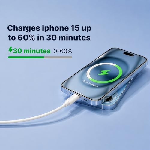 AILKIN 20W iPhone Compatible Charging