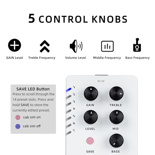 MOOER Preamp X2 Dual-channel Digital