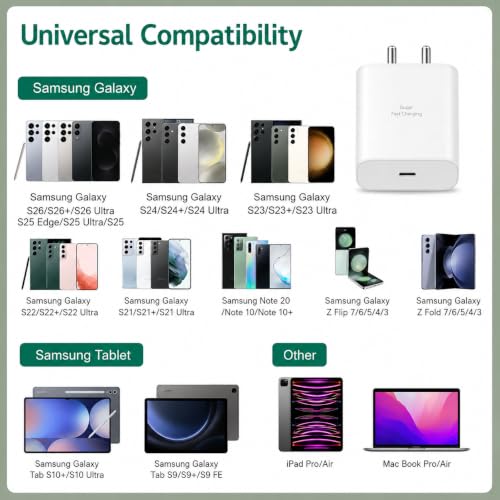 Samsung 45W USB-C Super Fast