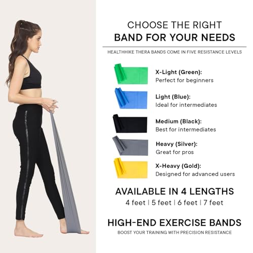 Theraband for Exercise & Physio