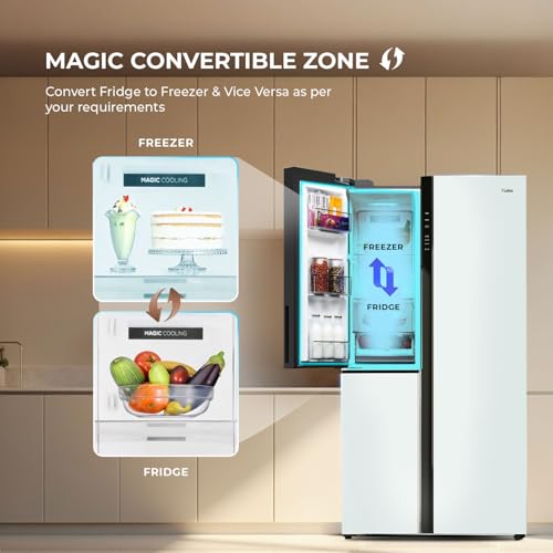 Haier 598 L 3 Star