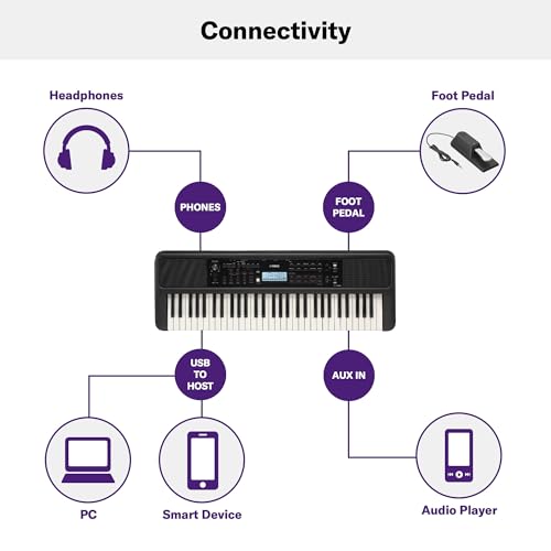 Yamaha PSRE-383 Keyboard with PA130 Power Adapter - Image 6