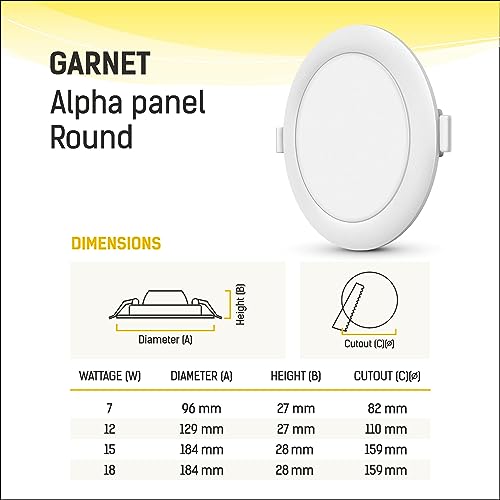 wipro Garnet 7W Round LED