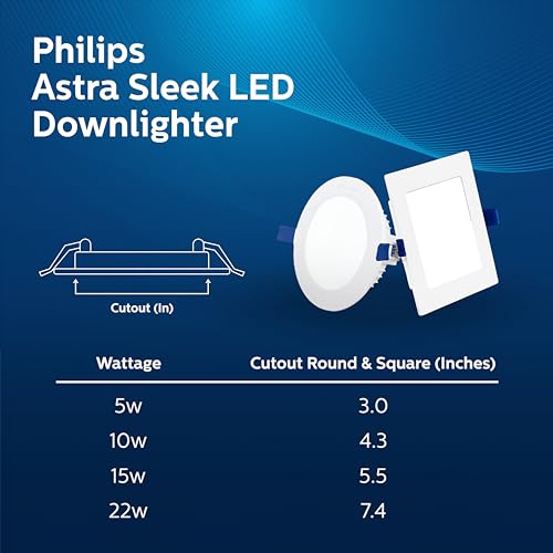 Philips Polycarbonate Astra Sleek 5-watt