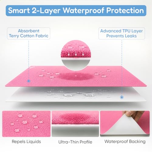 Cherilo Instadry Extra Absorbent Baby