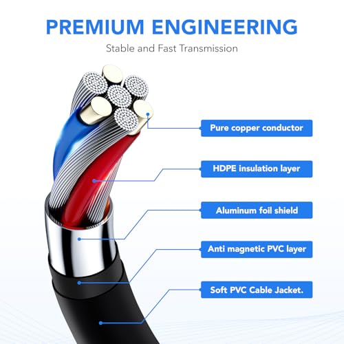 4 Pack Premium Right Angle