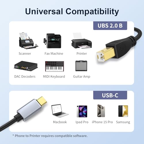 MeloAudio USB C MIDI Cable