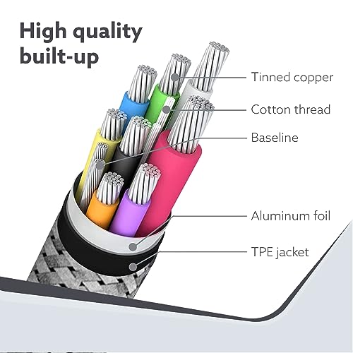 AGARO Micro Usb Charging &