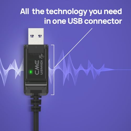 CME U2MIDI Pro - Professional