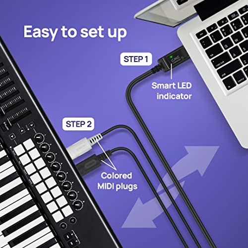 CME U2MIDI Pro - Professional