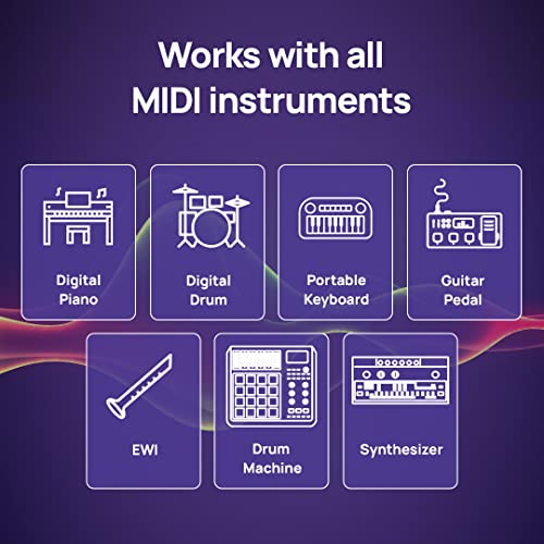 CME U2MIDI Pro - Professional