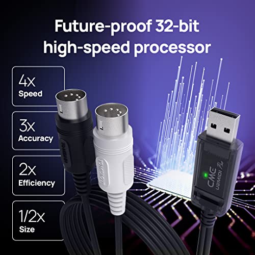 CME U2MIDI Pro - Professional