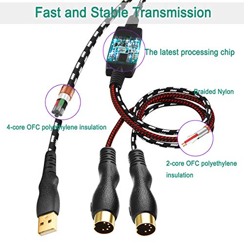 MIDI Cable,NUOSIYA MIDI to USB