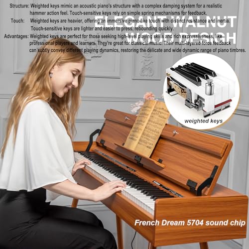88 Key Weighted Digital Piano
