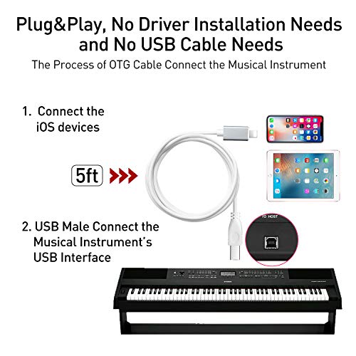 MeloAudio USB 2.0 Type B