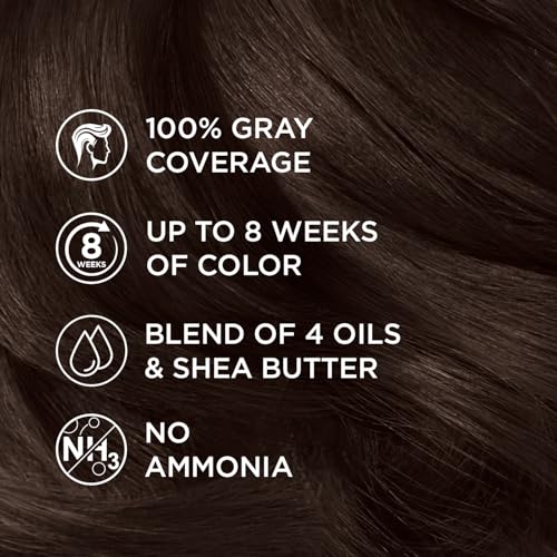 Revlon Color'n Care Nourishing Permanent