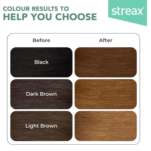 Streax Permanent Hair Colour, 100%