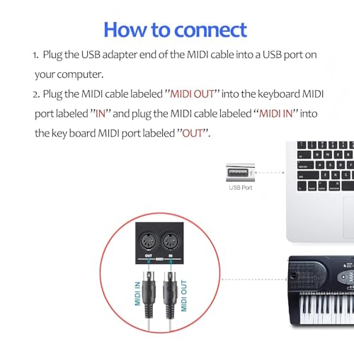 TENINYU USB to MIDI Cable