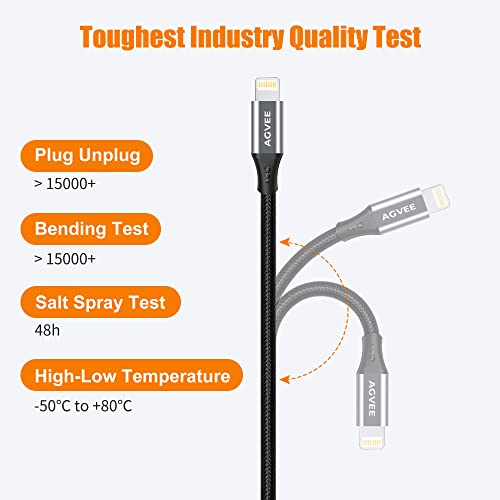 AGVEE 5ft Lightning OTG MIDI