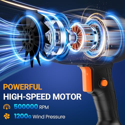 Electric Cordless Leaf Blower, 330,000