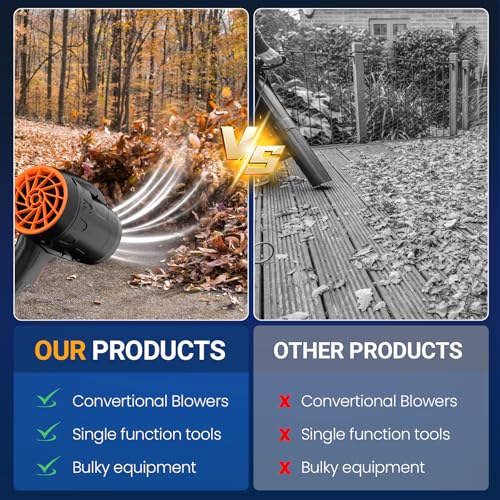 Electric Cordless Leaf Blower, 330,000