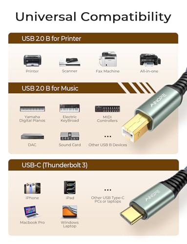 USB B to USB C