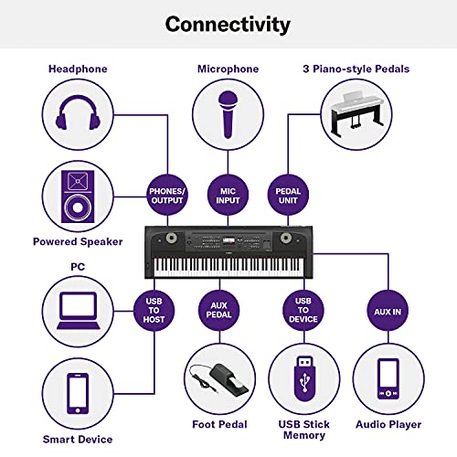Yamaha DGX670B 88-Key Weighted Digital