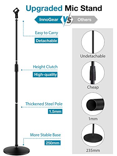 InnoGear Microphone Stand, Universal Mic