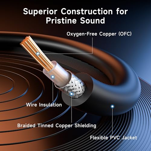 Cable Matters (2-Pack) 1/4 Inch Straight Guitar Cable - 6 Feet - Image 5