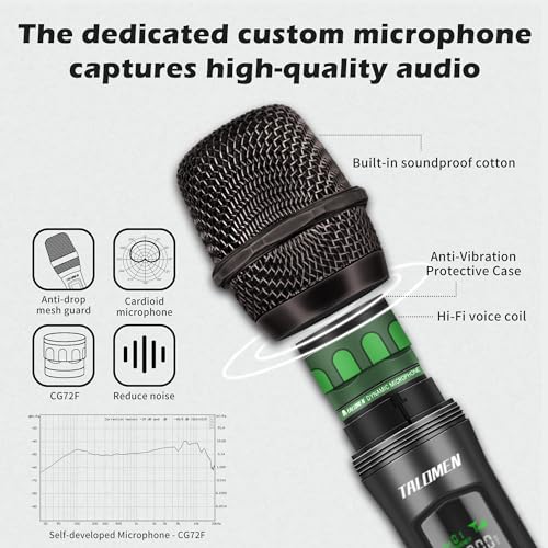 talomen Wireless Microphones, Rechargeable Dual
