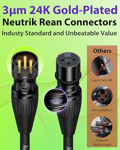 XLR Cables 10ft 2 Pack