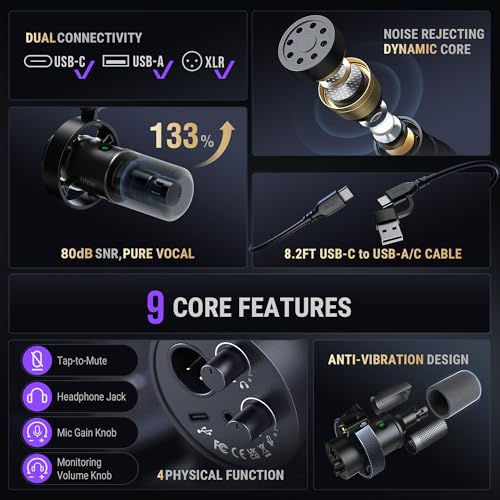 FIFINE Dynamic Microphone, XLR/USB Podcast