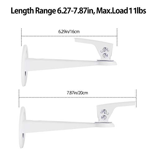 Mini Projector Wall Mount, Drsn