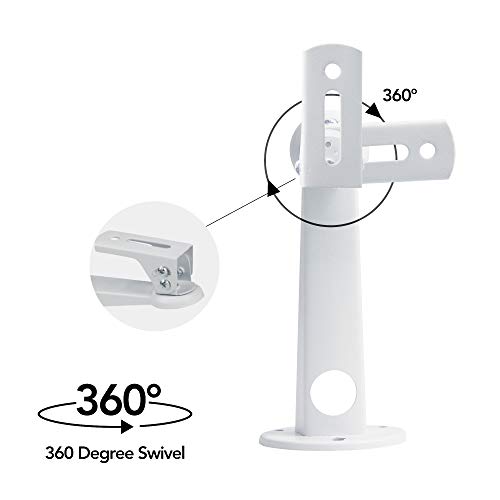 Mini Projector Wall Mount, Drsn