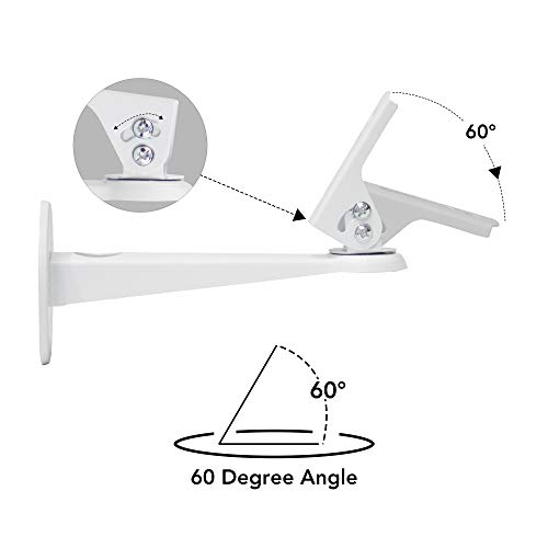 Mini Projector Wall Mount, Drsn