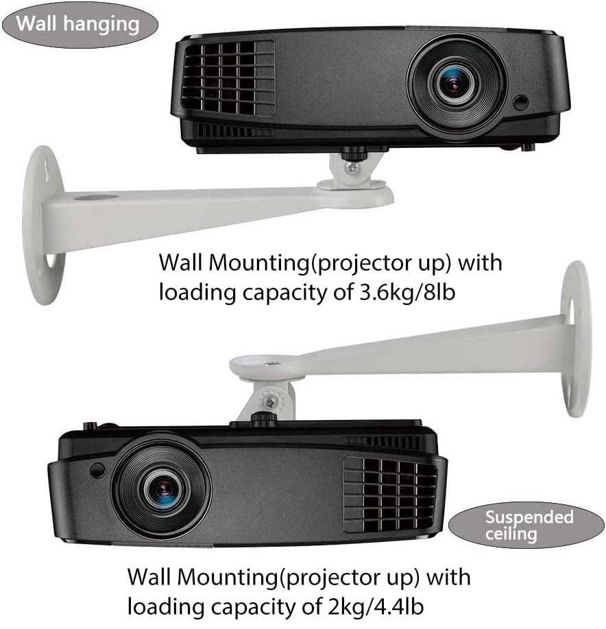 Mini Projector Wall Mount, Drsn
