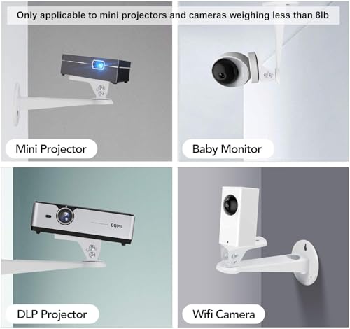 Mini Projector Wall Mount, Drsn