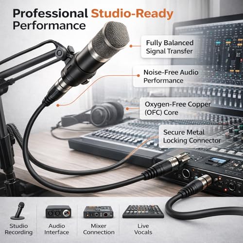 Gearlux XLR Microphone Cable, 25 Foot - 2 Pack-Black - Image 3