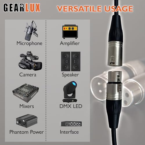 Gearlux XLR Microphone Cable, 25 Foot - 2 Pack-Black - Image 7