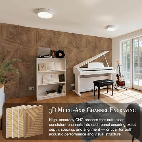 Soon Global Acoustic Wall Panels