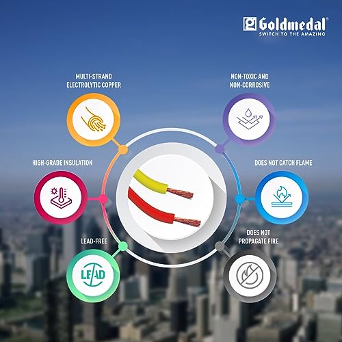 Goldmedal 1.0 Sq mm Flame