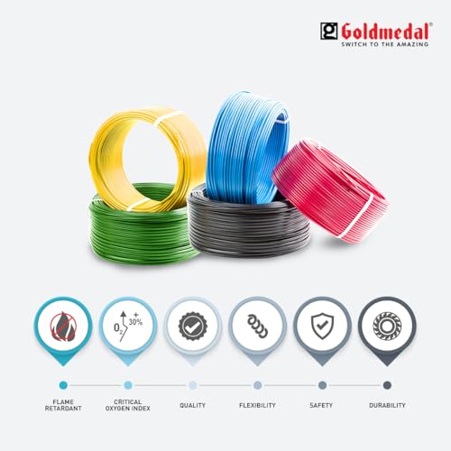 Goldmedal 1.0 Sq mm Flame