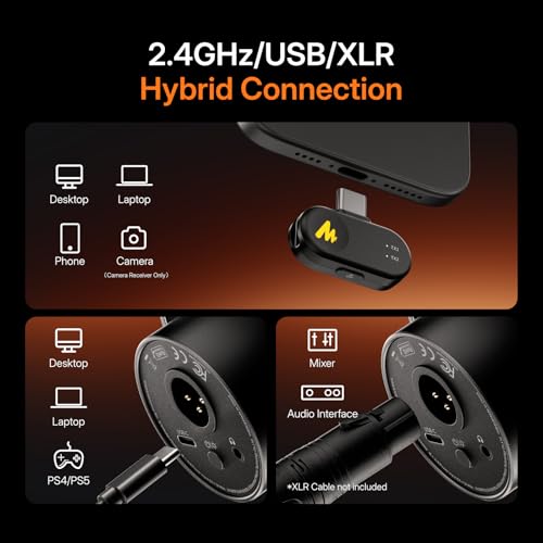 MAONO PD200W Hybrid Wireless Podcast