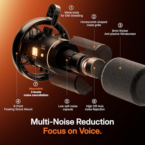 MAONO PD200W Hybrid Wireless Podcast