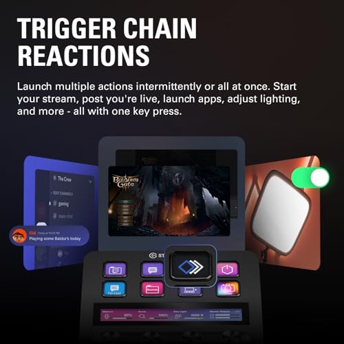 Elgato Stream Deck +, Audio