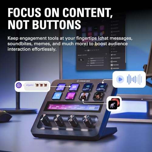Elgato Stream Deck +, Audio