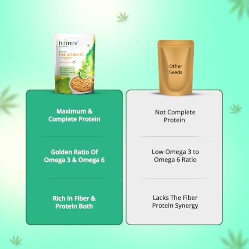 Hampa Roasted Hemp Hearts 100g