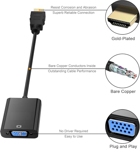 Len Bon Amis HDMI