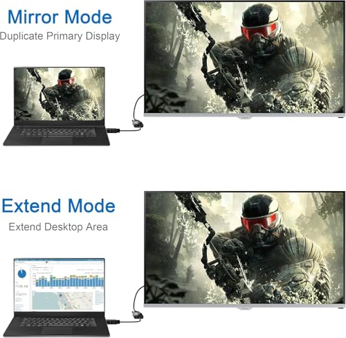 Len Bon Amis HDMI