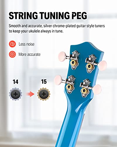Donner Soprano Ukulele for Beginners